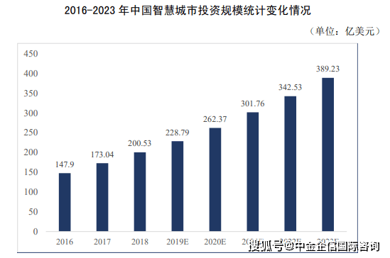 🌸【2024澳门天天彩免费正版资料】🌸:城市声环境昼间达标率96%夜间87%，全国噪声污染防治报告发布  第4张