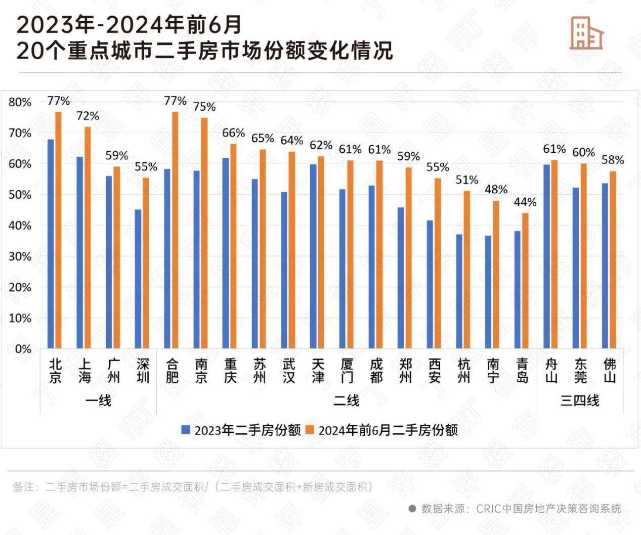 🌸【2024澳门天天开好彩大全】🌸:《非凡之旅》新鲁派城市宣传片的定位与呈现  第2张