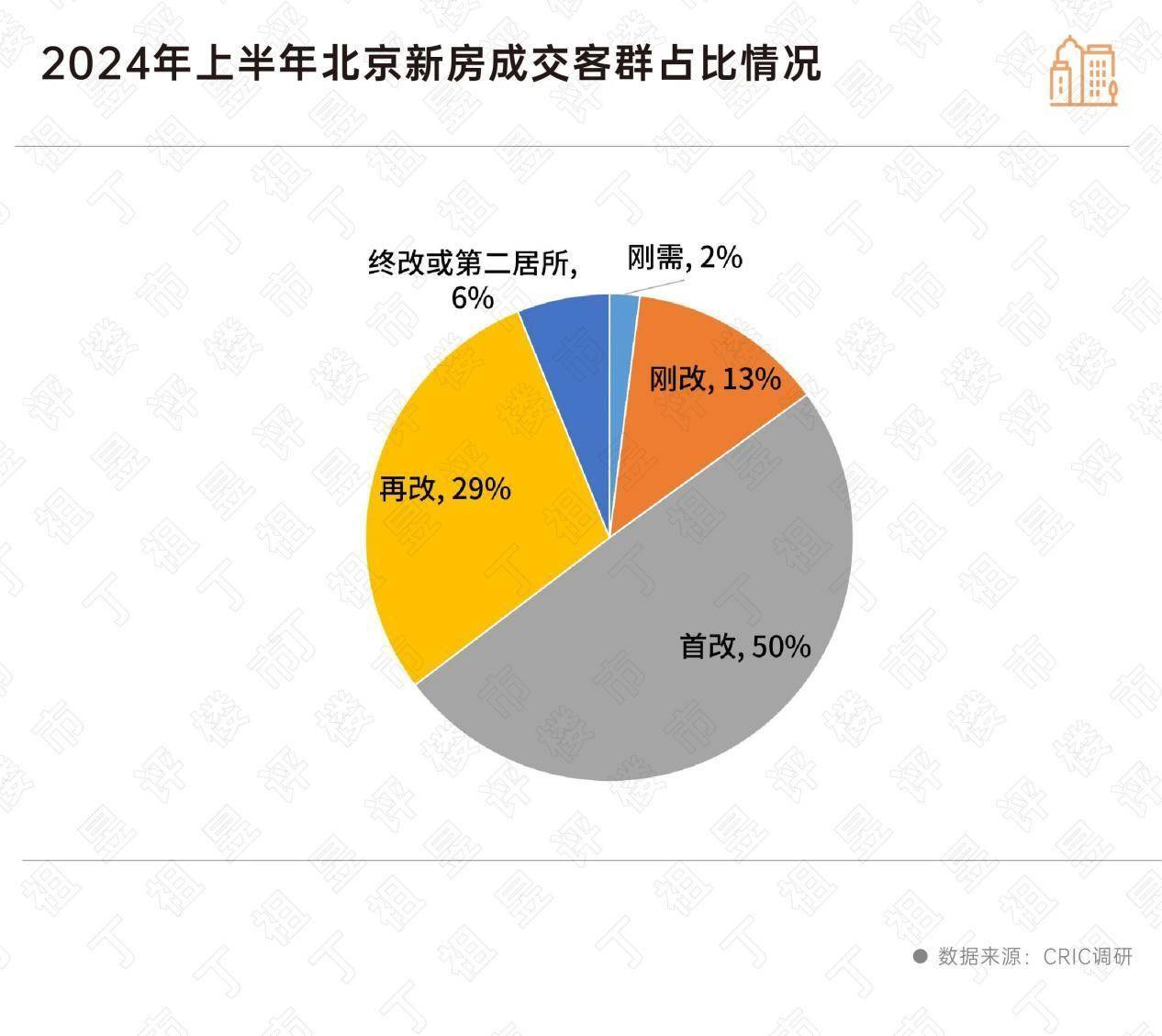 🌸【澳门平特一肖100%免费】🌸:莱斯信息申请城市火灾预警分析方法专利，减轻人员和财产损失  第3张