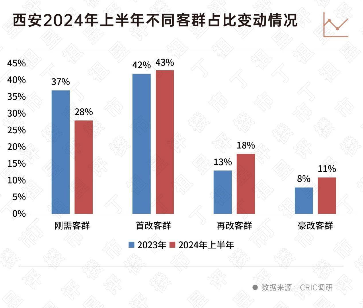 🌸【管家婆一码一肖100中奖】🌸:贝壳回应参与广州土拍：贝好家正在业务探索期，关注主流一二线城市合适项目  第2张