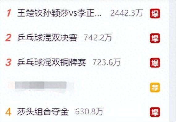 ✅澳门今晚必中一肖一码准确9995✅:文化赋能、城市焕新，聚焦城市更新中的文化驱动力  第2张