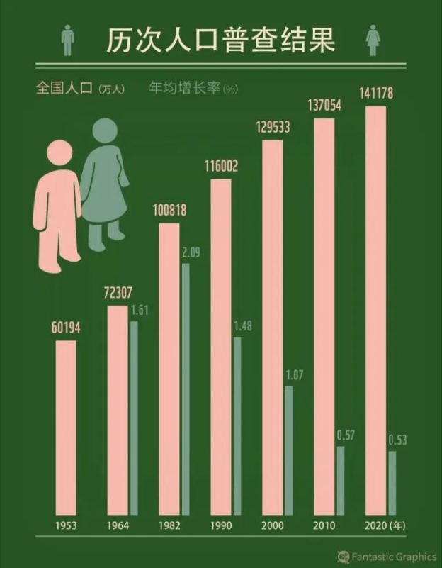 🌸【2024澳门天天开好彩大全】🌸:今天，我们怎么书写城市？阿来：与时代共振  第3张