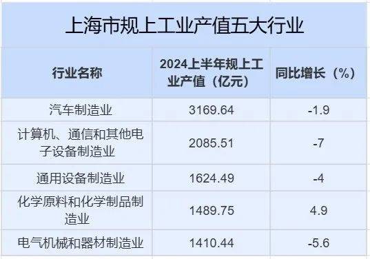 ✅2O24澳彩管家婆资料传真✅:中交城市投资控股有限公司2024年第一期公司债券发行结果公布：实际发行规模8亿元  第2张