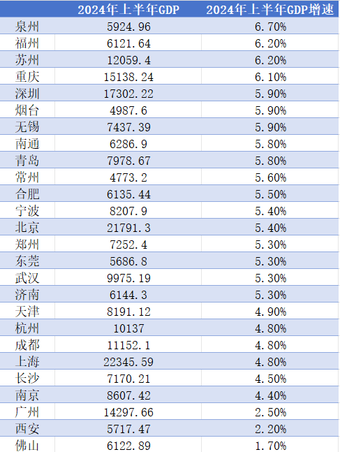 🌸【澳门王中王100%的资料】🌸:受暴雨影响 厄瓜多尔三大主要城市停电7小时