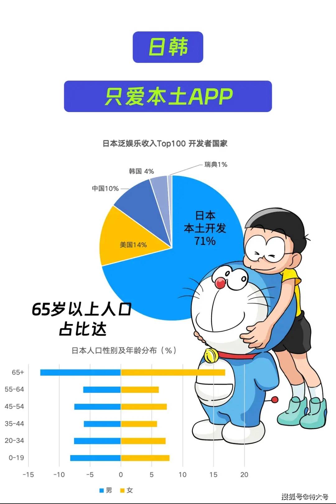 🌸【澳门精准100%一肖一码免费】🌸:猫眼娱乐（01896.HK）8月1日收盘跌0.13%，主力资金净流出35.19万港元