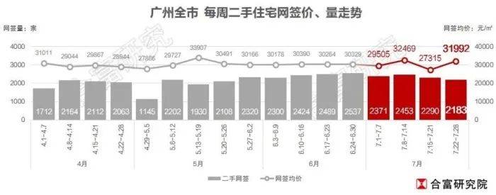 🌸【2023管家婆资料正版大全澳门】🌸:【房屋租售】63.8W买省耕山水精装湖景房，还能远眺昭通城市风景  第1张