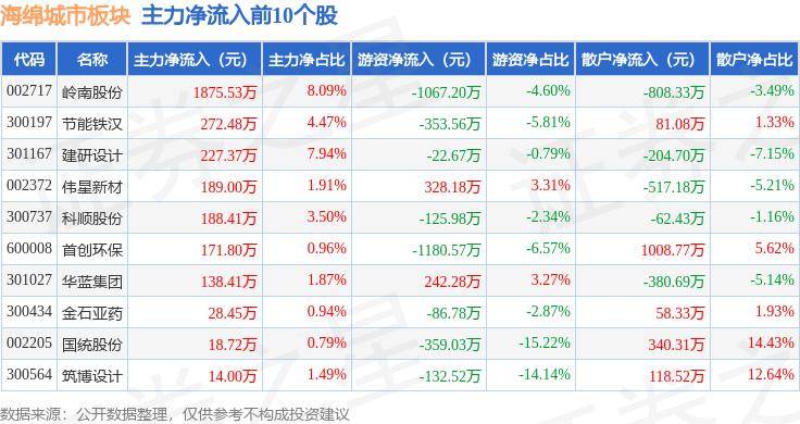 🌸【最准一肖一码一一子中特】🌸:扎赉诺尔区：城市精细化管理“绣”出城市品质和民生温度