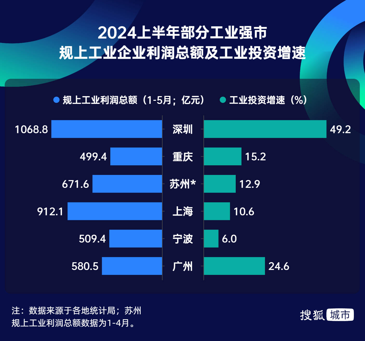 🌸【2024澳门天天彩免费正版资料】🌸:​第五届全国副省级城市律师协会交流会在长春市成功举办  第2张