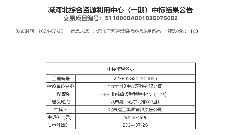 🌸【王中王一肖中特4933333】🌸:五预警齐发！强对流天气、暴雨、山洪、城市内涝……  第1张