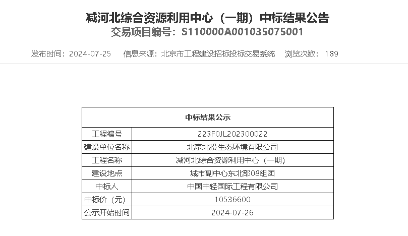 🌸【2024新澳彩料免费资料】🌸:成渝城市群板块7月12日跌0.36%，重庆路桥领跌，主力资金净流出2647.56万元