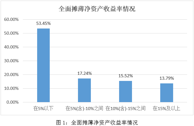 🌸【澳门王中王免费资料独家猛料】🌸:娱乐圈奇观！朱一龙被经纪人和片方骗去酒吧卖唱表演！