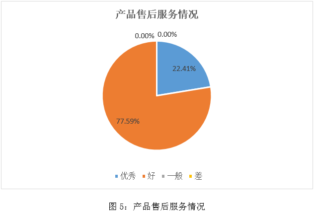 🌸【澳门一肖一码100准免费资料】🌸:中证港股通文化娱乐综合指数报1165.93点，前十大权重包含阿里影业等