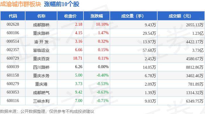 🌸【澳门一肖一码一必开一肖】:邮政助农丨首发日：“朝发夕至” 快递企业助力靖州杨梅直达227个城市  第3张