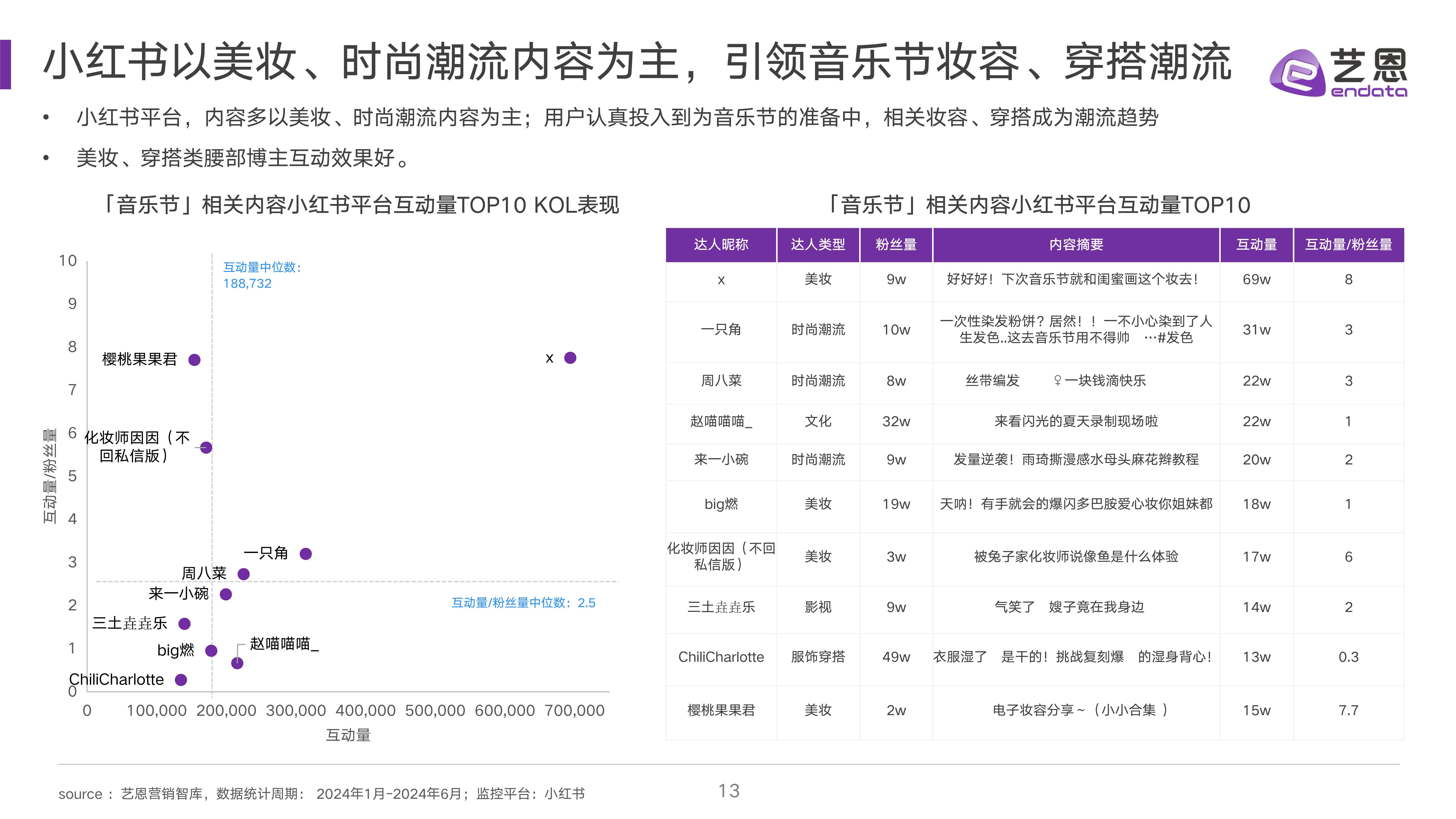 🌸【澳门一肖一码必中一肖一码】🌸:征集启动！「十月阳光」电影音乐短视频活动唱响经典 礼赞新时代  第2张