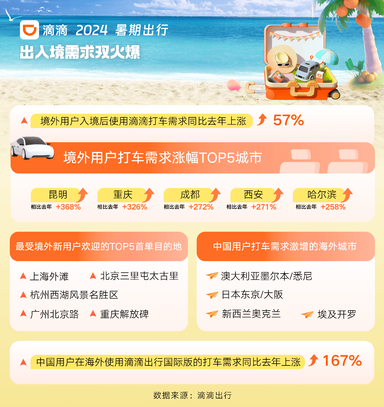 🌸【2023管家婆资料正版大全澳门】🌸:2024新型智慧城市建设成果博览会，中地数码国产GIS洞见未来城市