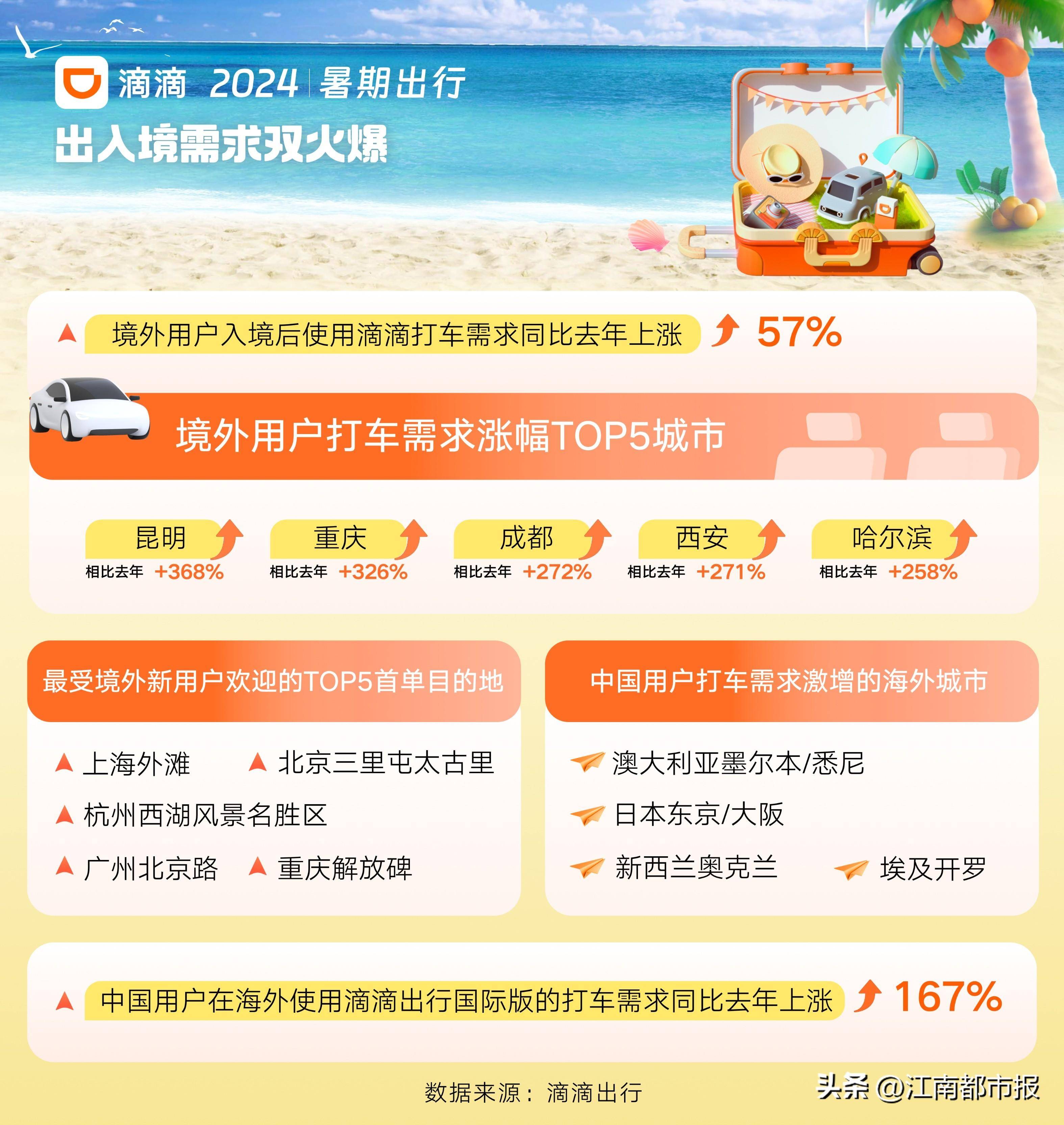 🌸【2o24澳门正版精准资料】🌸:一线城市打响“购房落户”第一枪：广州花都区买房可享“准户口”待遇  第1张