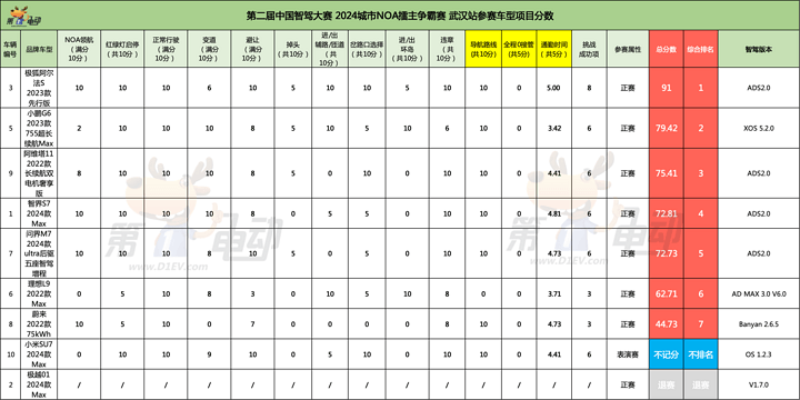 🌸【澳门王中王100%的资料】🌸:全国首个以城市命名的国家级围棋赛事在山西晋城开赛