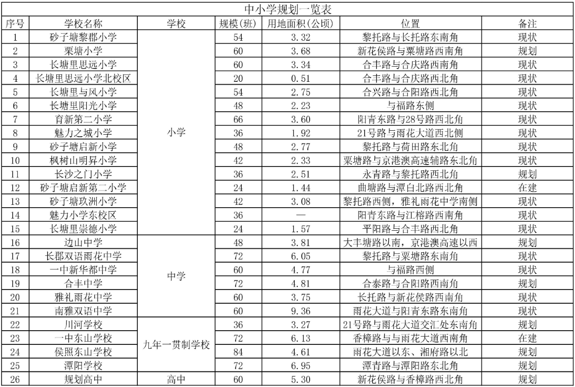 🌸【香港二四六开奖免费资料】🌸:漫步“巨富长”街区，这群青少年看城市风景，更品读社区文化记忆  第2张