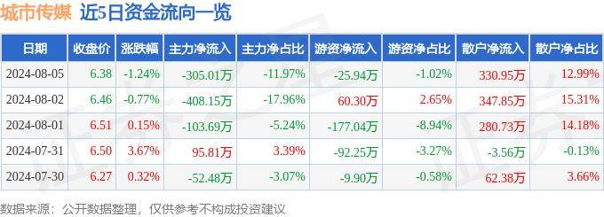 ✅澳门资料大全正版资料2024年免费✅:南京夫子庙、紫峰大厦变身“冰激凌”了？90后设计师用AI为城市“一键降温”