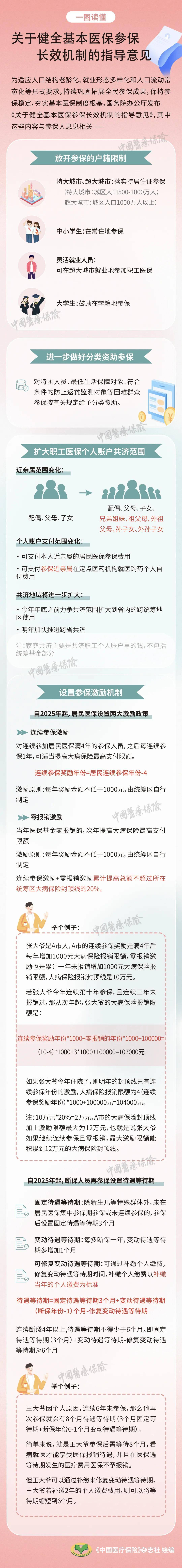 🌸【管家婆一肖一码100%准确】🌸:庄悦群到茂南区督导检查创建全国文明城市工作  第1张