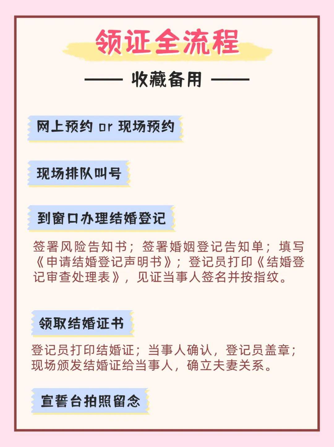 🌸【2024澳门天天开好彩资料】🌸:淄博市张店区综合行政执法局“绣花功夫”推进城市管理提质增效  第5张