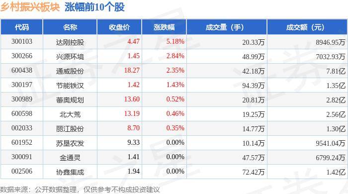 🌸【2024澳门正版资料免费大全】🌸:安徽宸乐建设工程有限公司为含山县城市更新综合提升项目含城智慧停车场（城南）项目中标候选人