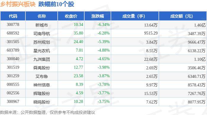 🌸【新澳门精准资料大全管家婆料】🌸:郑州“飙进”全国城市汽车销量前十