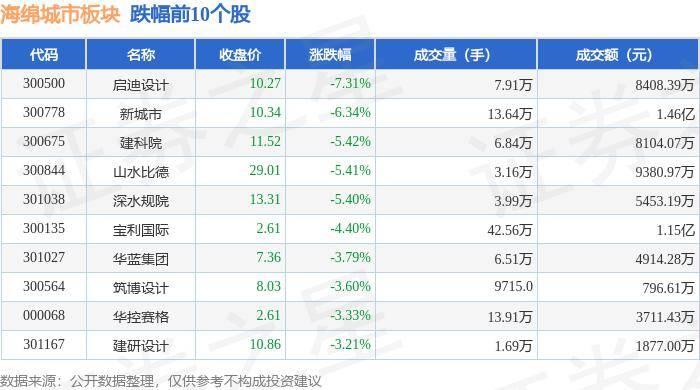 🌸【2024一肖一码100%中奖】🌸:聚焦数字城市治理，联合国人居署中国未来城市顾问委员会走进桂林