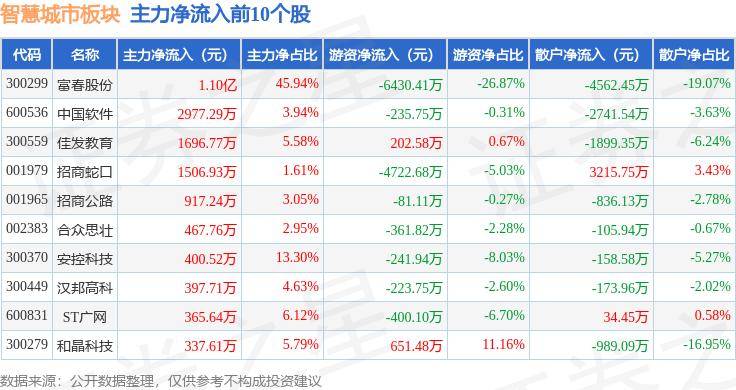 🌸【澳门天天彩免费资料大全免费查询】🌸:独家| 探访全国首个三线城市超级百货，高端美妆下沉一路“绿灯”？  第4张