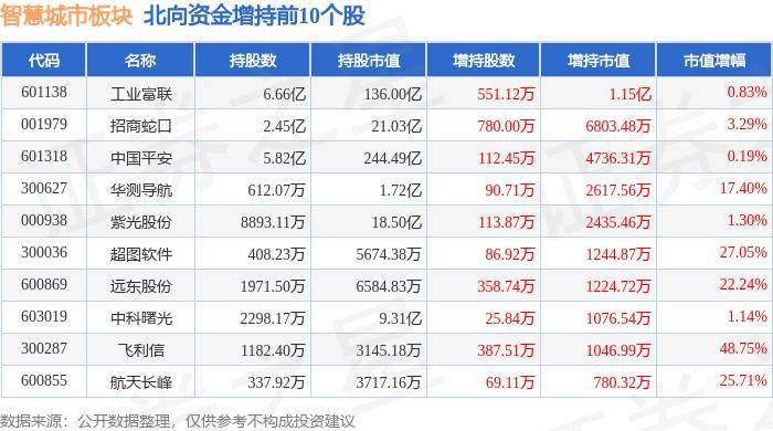 🌸【澳门平特一肖100%免费】🌸:延吉市：实行精细化管理“巷长制” 全面提升城市基层治理效能  第3张