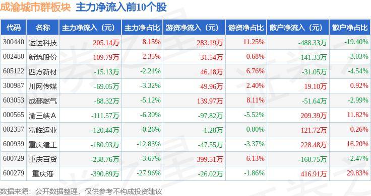 🌸【2024新澳彩料免费资料】🌸:暑期旅游市场火热开场，深圳入列十大热门城市 攀山观海，一起去看课本外的世界  第4张