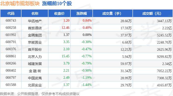 🌸【2024澳门天天六开彩免费资料】🌸:长沙经营主体总量182.39万户 上半年外商投资企业增速居中部省会城市第一