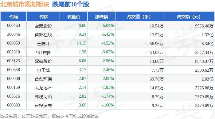 🌸【新澳门一码一肖100精确】🌸:重庆铜梁龙被足协认定假摔，对阵南京城市的点球判错了  第2张