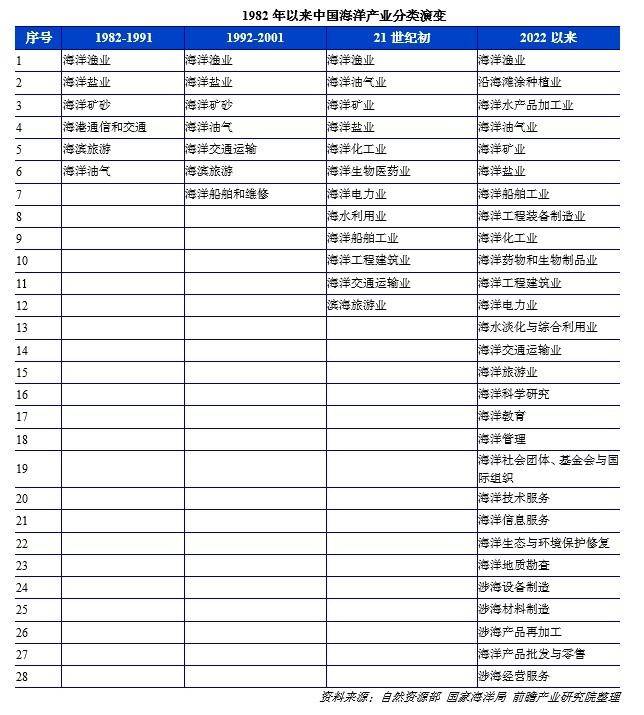 🌸【2024澳门精准正版资料】🌸:感知日照 | “精准治理”让城市现代化水平迈上新台阶  第3张