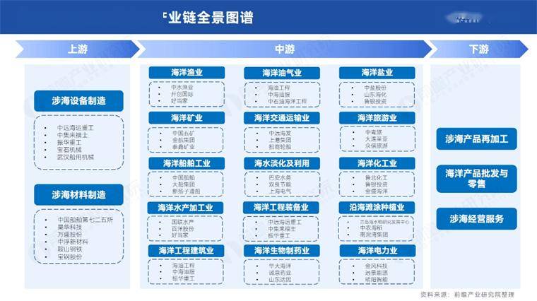 🌸【新澳2024年精准一肖一码】:上交所：天津环城城市基础设施投资有限公司债券8月13日挂牌，代码255537  第5张