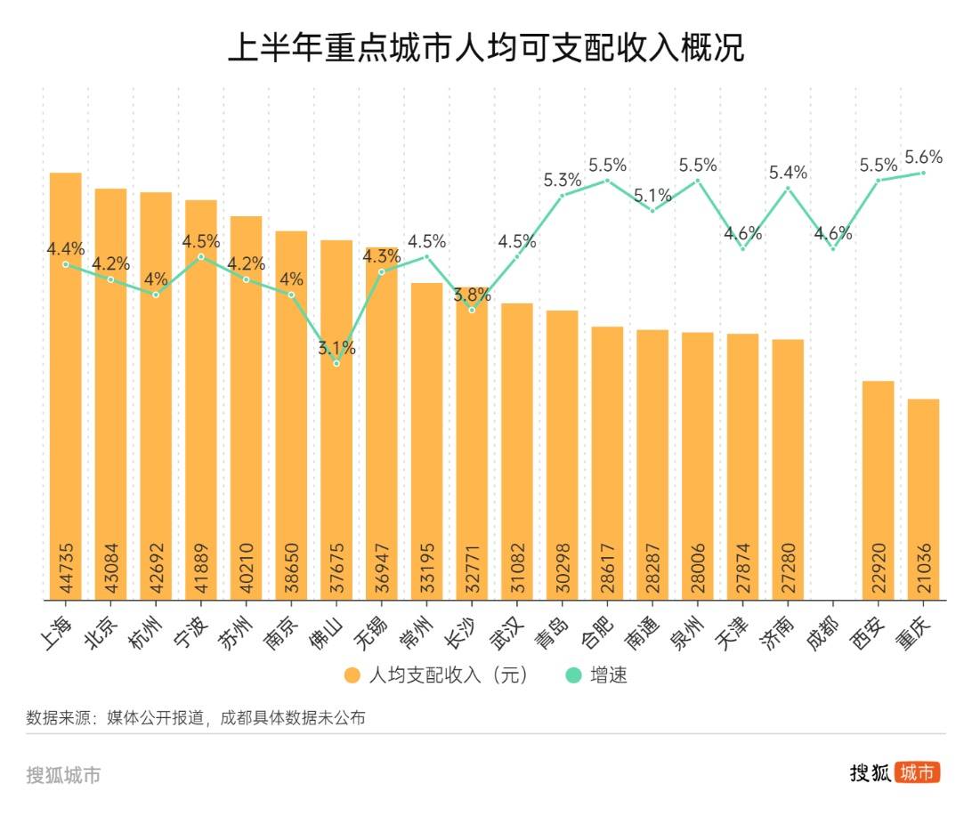 🌸【2024澳门资料大全正版资料】🌸:6月15日起实行新列车运行图，山东高铁动车通达全国27个省会城市