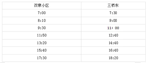 🌸【2024澳门天天彩免费正版资料】🌸:城市传媒：2024年上半年净利润1.57亿元 同比下降24.63%  第5张