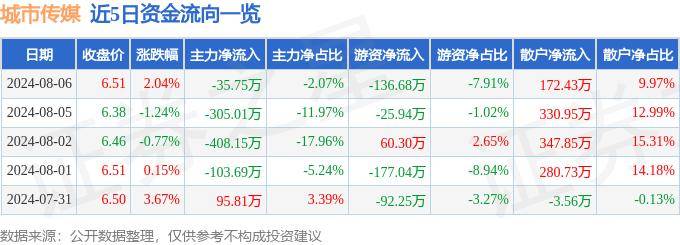 🌸【澳门一码一肖一特一中直播开奖】🌸:乌鲁木齐：“粽香中国·城市篝火之夜”活动举办  第2张