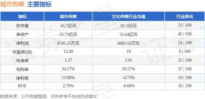 🌸【澳门精准100%一肖一码免费】🌸:中国工程院院士段宝岩任香港城市大学(东莞)校长