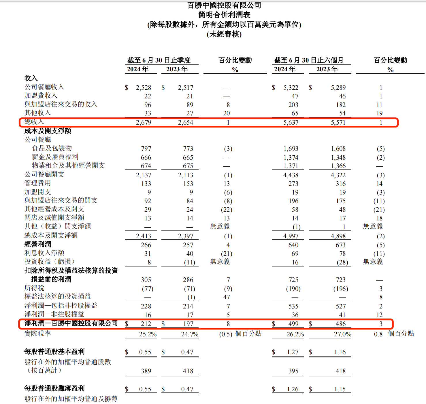 🌸【2O24澳彩管家婆资料传真】🌸:6月19日时空科技涨停分析：智慧停车，智慧城市，智慧灯杆概念热股