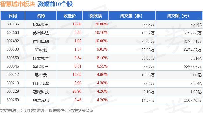 ✅澳门资料大全正版资料2024年免费✅:借力友好城市加强资源开发利用 四川达州建起跨越山海的“好友圈”