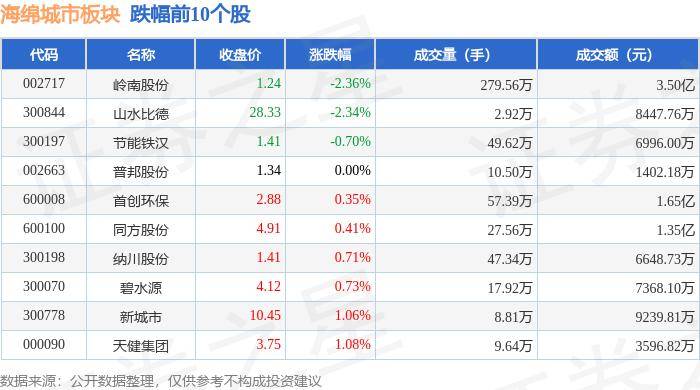 🌸【2024新澳彩料免费资料】🌸:中钢协：8月上旬21个城市5大品种钢材社会库存1021万吨 环比减少19万吨