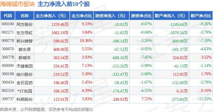 🌸【2024澳门正版资料免费大全】🌸:理解长三角丨甩掉安徽“边缘城市”：宿州觉醒，正当其时