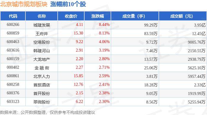 🌸【新澳2024年精准一肖一码】🌸:柳州市启动城市防洪Ⅳ级应急响应  第4张