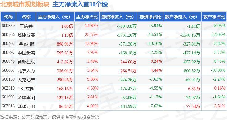 🌸【2024澳门天天六开彩免费资料】🌸:以“迅”应“汛”守护城市安全