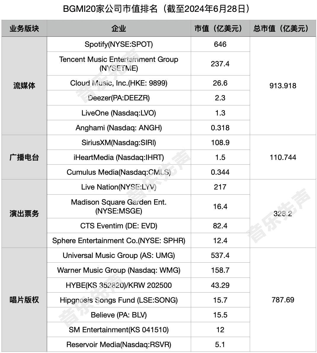 🌸【新澳门精准资料大全管家婆料】🌸:2024年深港澳台青年音乐会在深举行  第2张