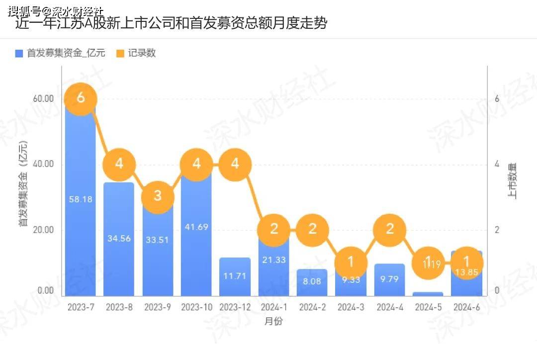 🌸【2024新澳门正版免费资料】🌸:读书 | 感受国际大都市的商业脉动与城市品格 ——读《上海名物考》  第1张