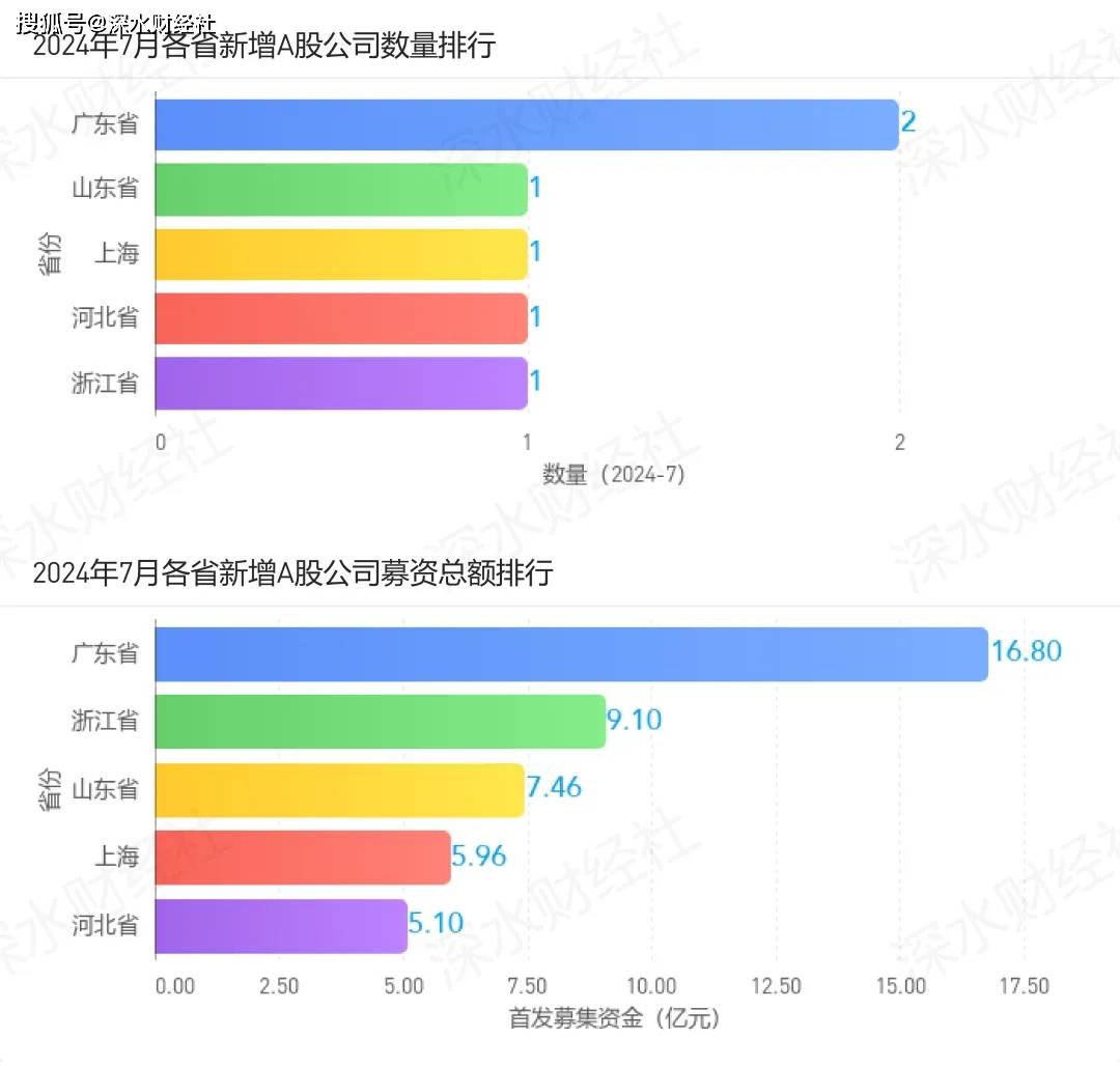 🌸【2024新澳门正版免费资料】🌸:致敬献血者，东方明珠等城市地标建筑今晚亮起“生命红”  第3张