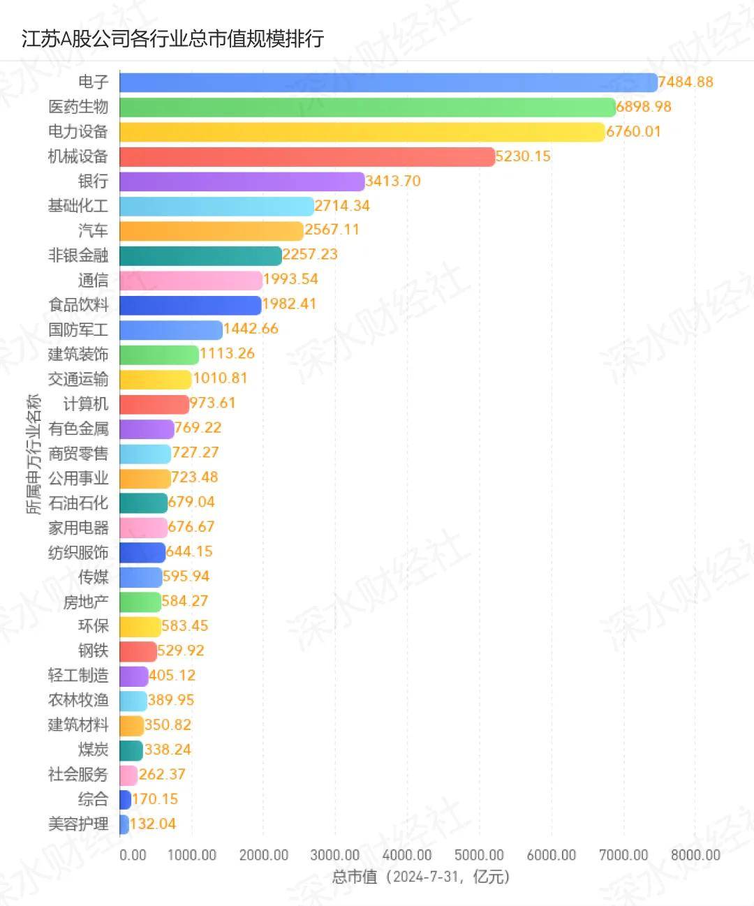 🌸【管家婆一码一肖100中奖】🌸:杭州市拱墅区城市建设发展控股集团有限公司发行规模不超过4.40亿元公司债券，票面利率为2.24%