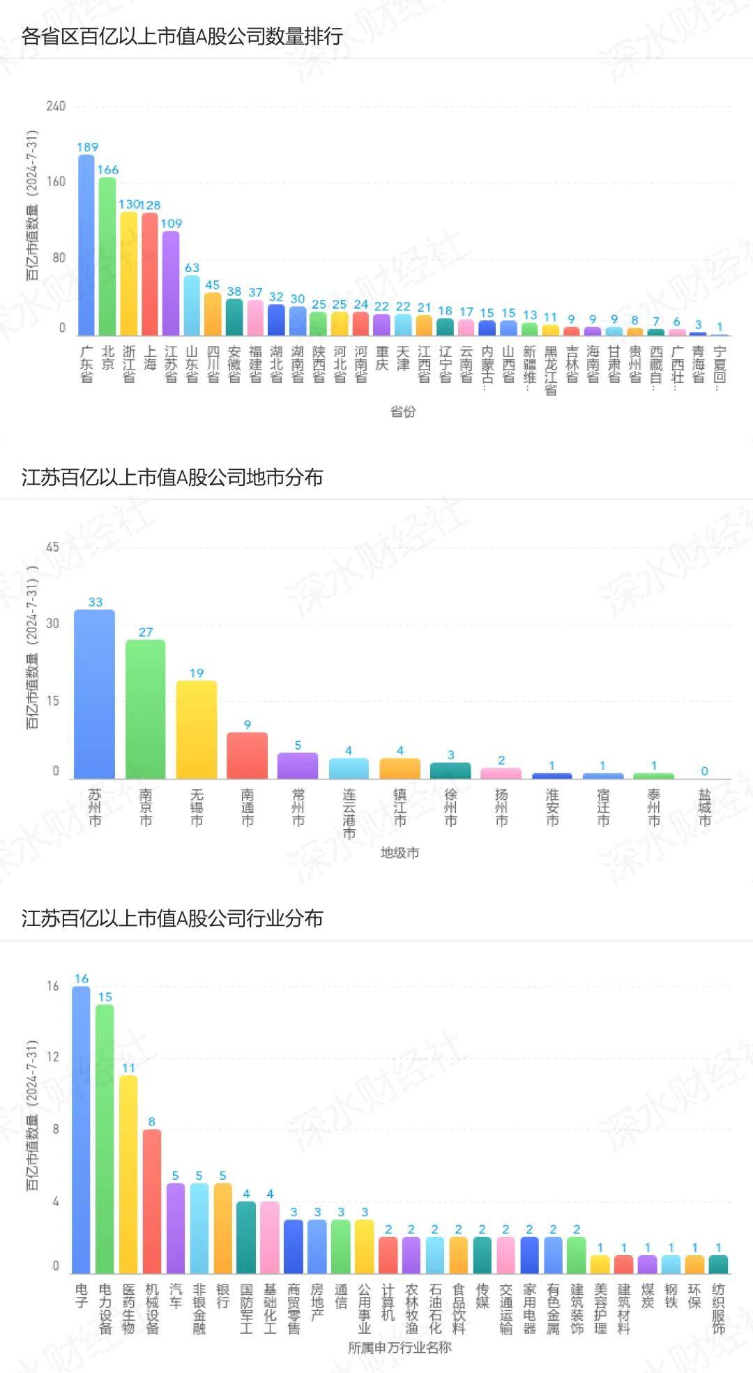 🌸【澳门精准100%一肖一码免费】🌸:艺术与城市共生！2024黄海湿地舞台艺术展唯美启幕